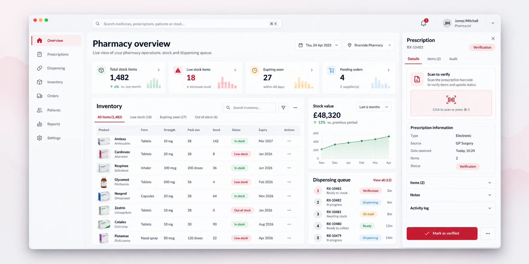 Pharmora: Pharmacy management software · Design concept